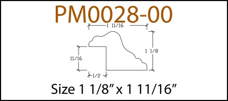 PM0028-00 - Final